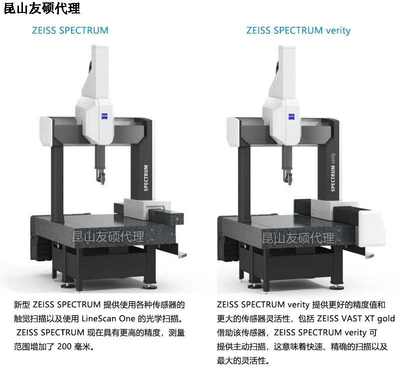 临汾临汾蔡司临汾三坐标SPECTRUM